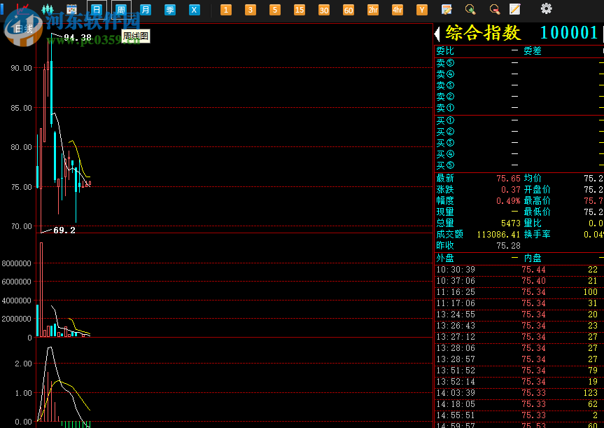 浙江鴻鵠商品交易中心 1.0 官方版