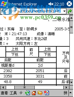 LevelStar水準(zhǔn)福星 1.0 綠色免費(fèi)版