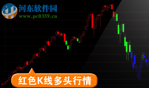 金如意智能決策行情分析系統(tǒng) 2.1.0.35 官方版