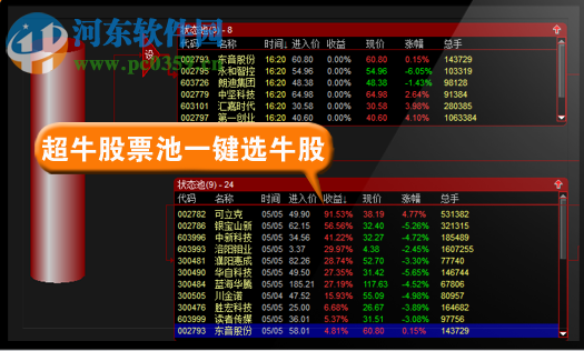 金如意智能決策行情分析系統(tǒng) 2.1.0.35 官方版