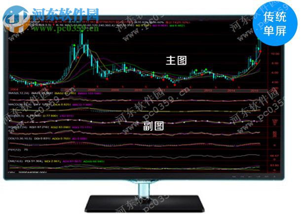 交易師經典版 2.1.2 官方版