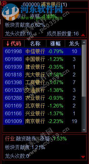 交易師經典版 2.1.2 官方版