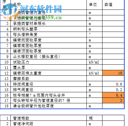 工程師知識(shí)管理系統(tǒng)(EngineerCMS) 1.0 官方免費(fèi)版