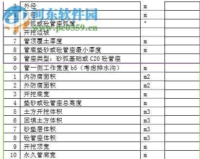 工程師知識(shí)管理系統(tǒng)(EngineerCMS) 1.0 官方免費(fèi)版