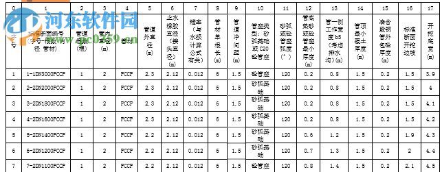 工程師知識(shí)管理系統(tǒng)(EngineerCMS) 1.0 官方免費(fèi)版