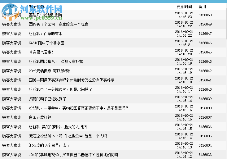 卡卡網(wǎng)站新文章提醒工具 2.15 綠色免費(fèi)版