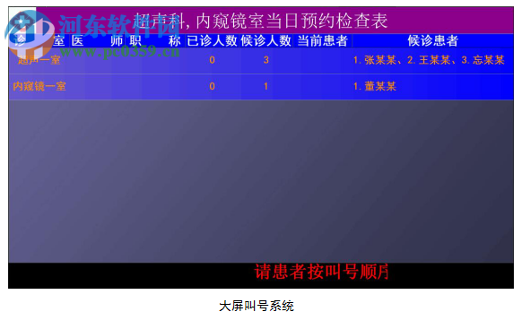 巨渺醫(yī)院排隊(duì)叫號(hào)系統(tǒng) 2017 最新版