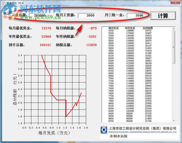 獎金優(yōu)化 1.0 免費版