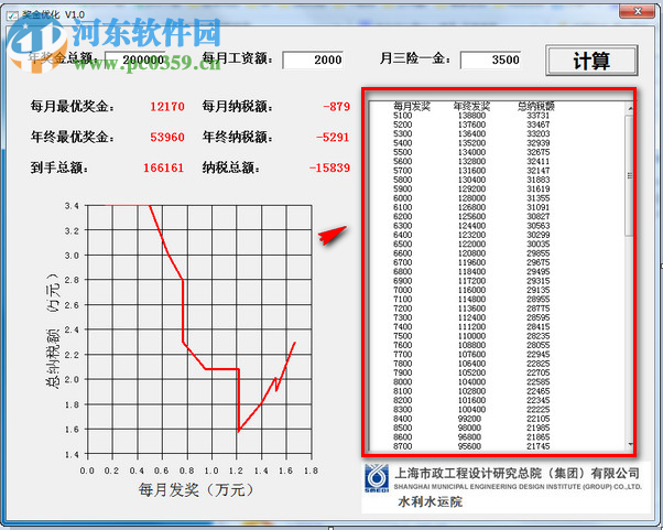 獎金優(yōu)化 1.0 免費版