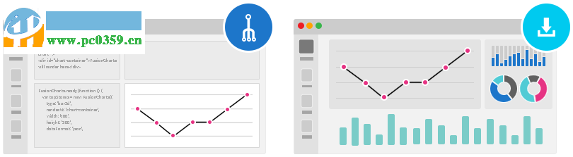 FusionCharts Free 3.11.3 官方版