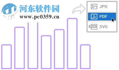 FusionCharts Free 3.11.3 官方版