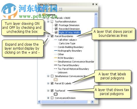 arcgis explorer desktop 10.1.2500 官方中文版