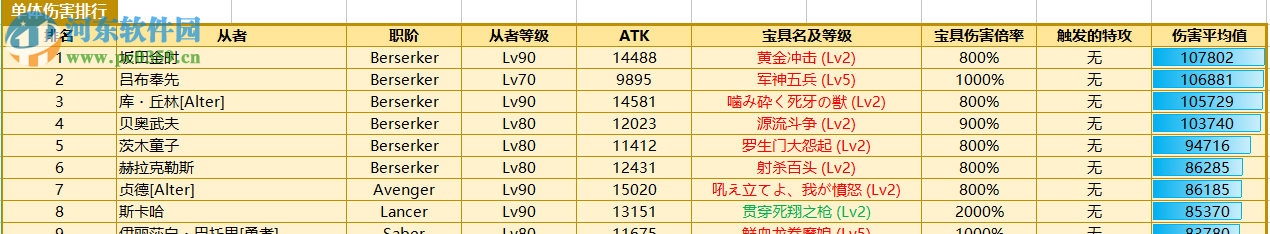 fgo寶具傷害計(jì)算器下載 最新版