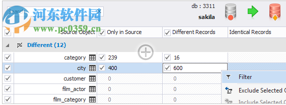 dbforge studio 中文版 6.3 免費(fèi)版