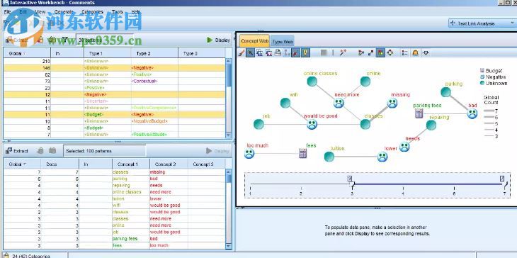 IBM SPSS Modeler 22 最新版下載 官方版