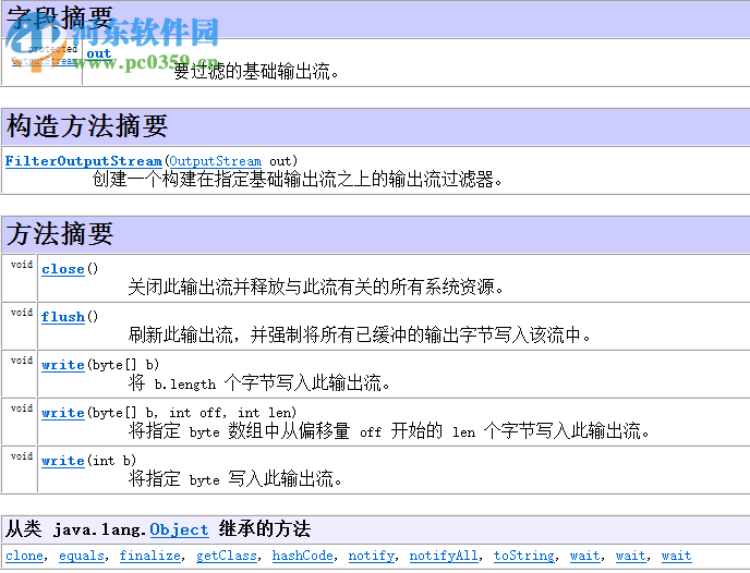 JDK 1.8 API中文版chm 中文版