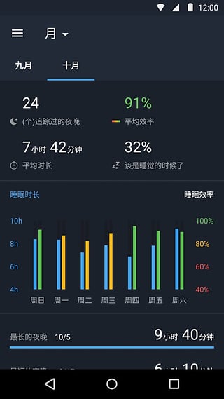 追蹤睡眠app(4)