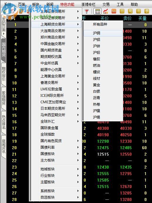 云南云普行情分析系統(tǒng) 4.1 官方版