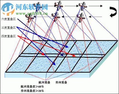 VirtuoZo3.7下載 教學版