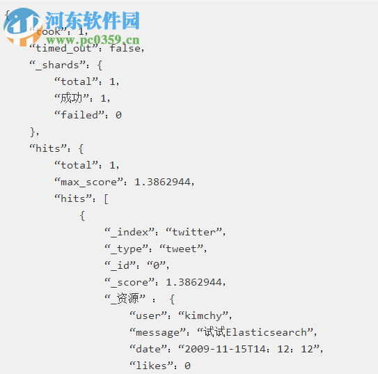 Elasticsearch Head插件 5.2 官方最新版