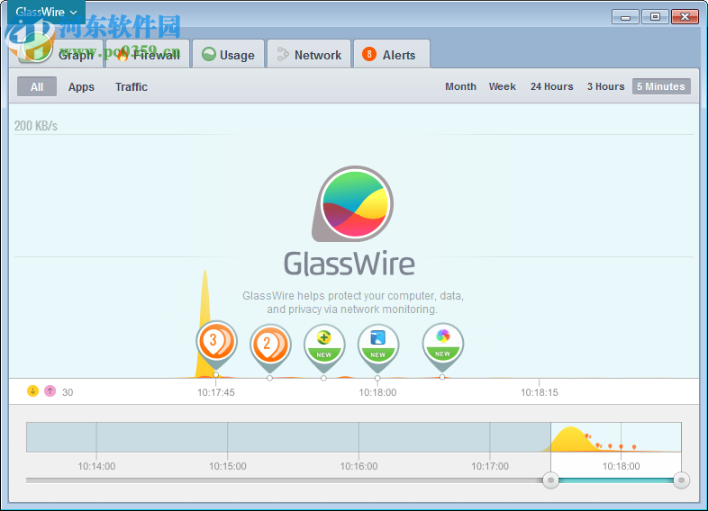 glasswire elite 中文版下載