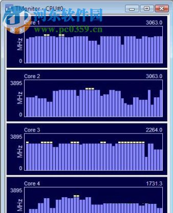 CPUID TMonitor(CPU頻率變化顯示) 1.04 免費(fèi)版