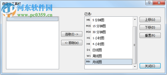 泰浩MT4交易軟件 1.0.45 官方版