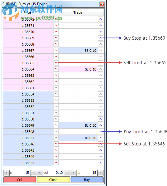 泰浩MT4交易軟件 1.0.45 官方版