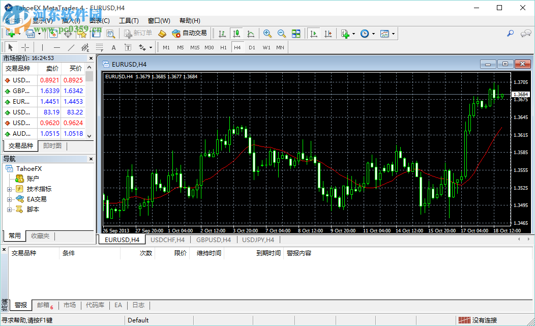 泰浩MT4交易軟件 1.0.45 官方版