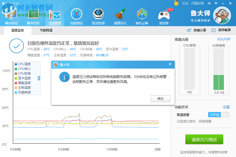 魯大師小魯蘋果助手下載 1.0 官方最新版