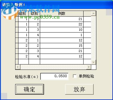 簡(jiǎn)明統(tǒng)計(jì)分析軟件 14.0 綠色版