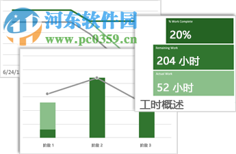 microsoft project 2013下載 支持32位/64位 免費(fèi)版