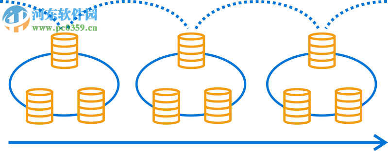 Sequoiadb 客戶端下載 2.0 官方企業(yè)版