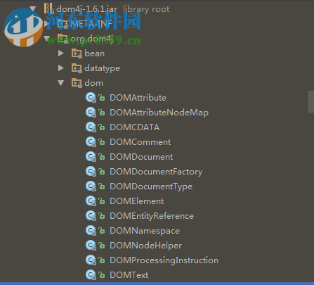 dom4j-1.6.1.jar 2017 官方版