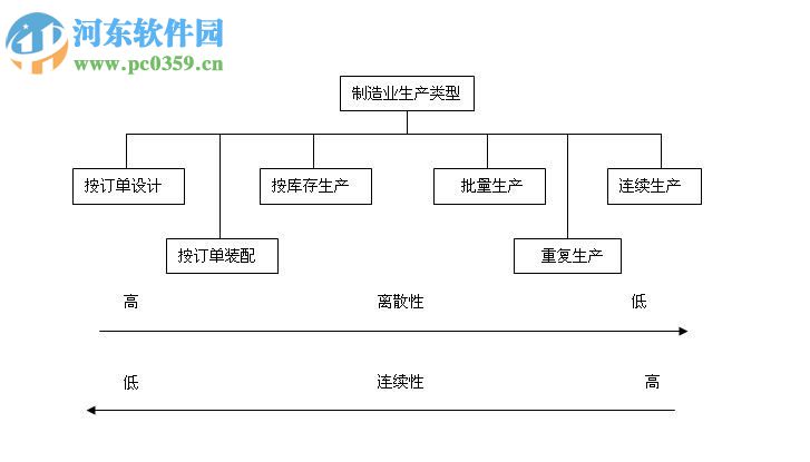 互齊智能Excel 5.4.1 企業(yè)版