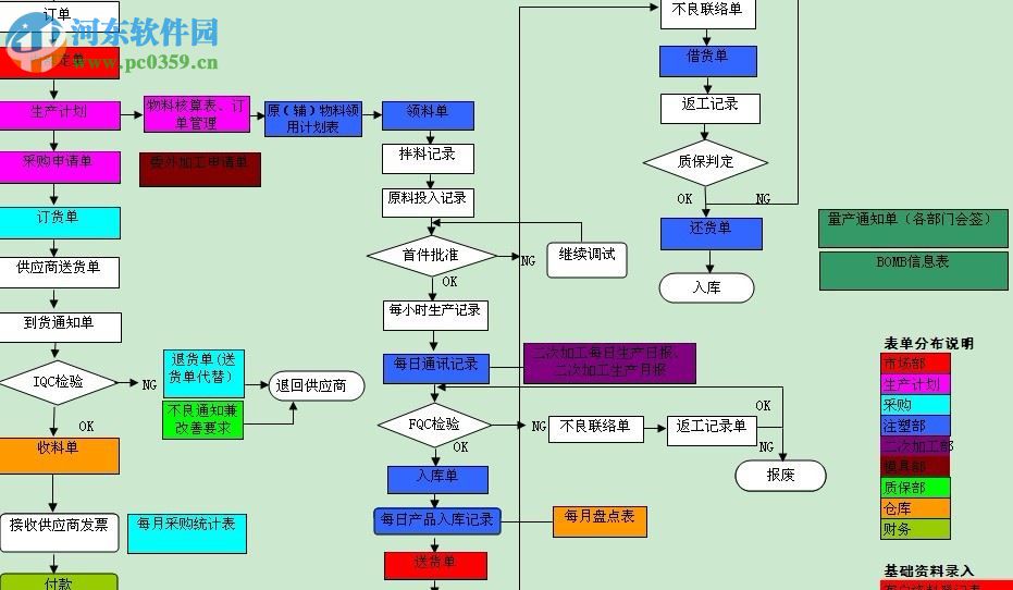 互齊智能Excel 5.4.1 企業(yè)版