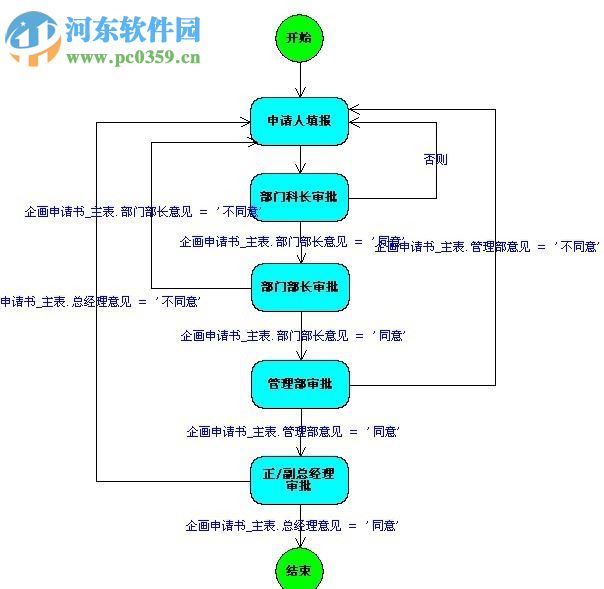 互齊智能Excel 5.4.1 企業(yè)版