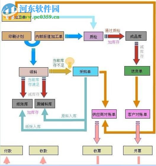 互齊智能Excel 5.4.1 企業(yè)版