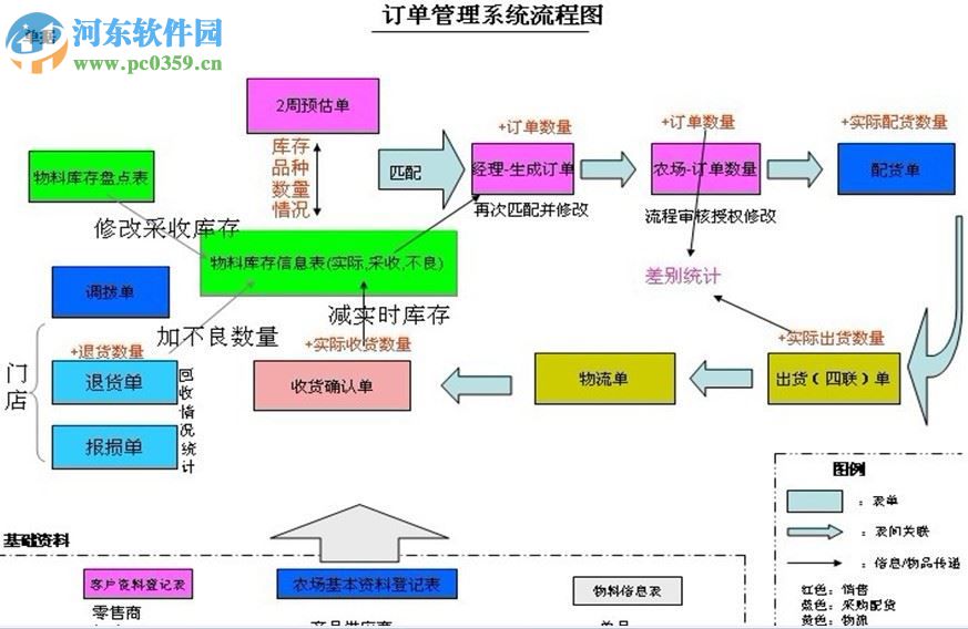 互齊智能Excel 5.4.1 企業(yè)版