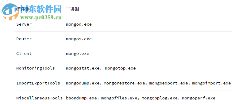 mongobooster下載(可視化工具) 3.3.1 綠色版