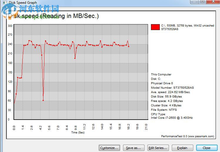 PassMark PerformanceTest下載 9.0.1026 漢化特別版