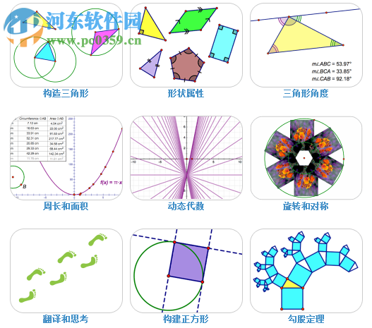 Sketchpad中文版下載(幾何畫板) 5.0.7.7 簡體中文版