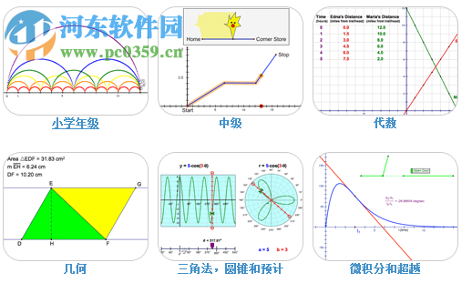 Sketchpad中文版下載(幾何畫板) 5.0.7.7 簡體中文版