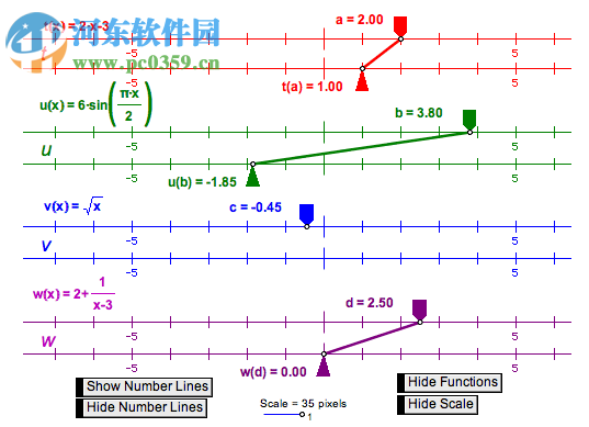 Sketchpad中文版下載(幾何畫板) 5.0.7.7 簡體中文版