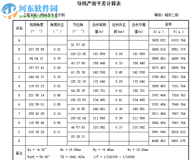 導(dǎo)線測(cè)量平差計(jì)算軟件5.1下載 免費(fèi)版