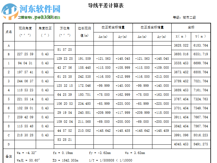 導(dǎo)線測(cè)量平差計(jì)算軟件5.1下載 免費(fèi)版