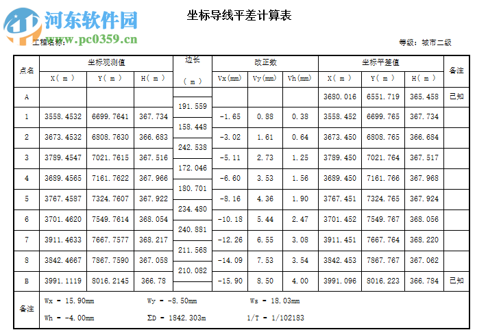 導(dǎo)線測(cè)量平差計(jì)算軟件5.1下載 免費(fèi)版