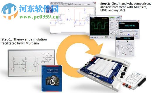 multisim 13.0漢化版下載 13.0 官方中文版