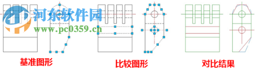 浩辰cad2013專業(yè)版下載 免費(fèi)版