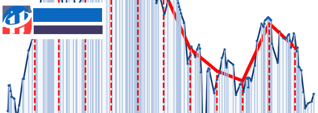 mathematica 8(科學(xué)數(shù)字計(jì)算) 8.0.4 簡(jiǎn)體中文版